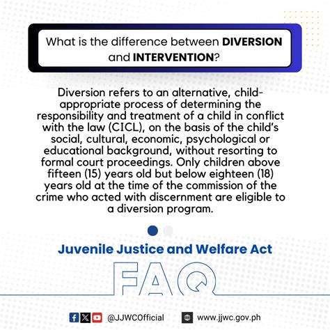 Juvenile Justice and Welfare (JJW) .